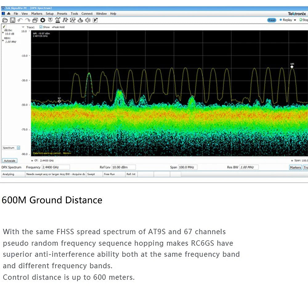 RadioLink RC6GS V3, RC6GS has superior anti-interference ability both at the same frequency band and different