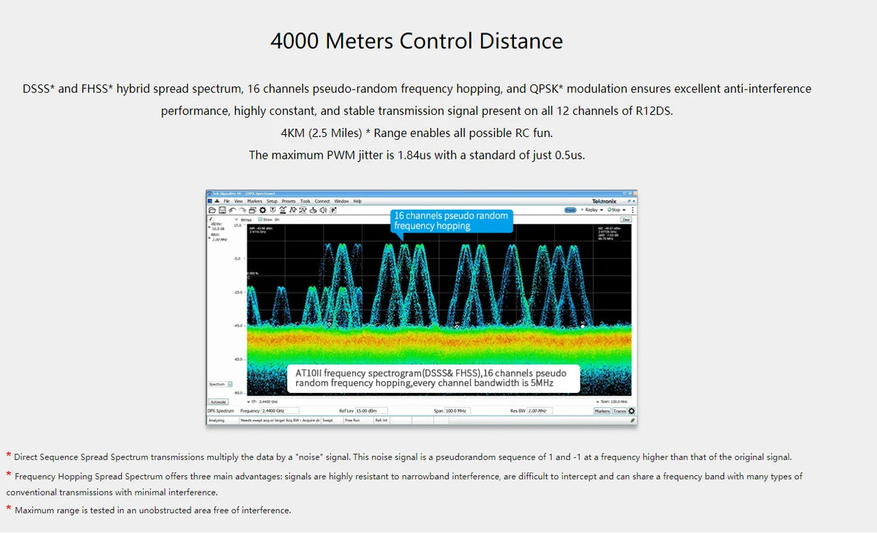 4000 Meters Control Distance DSSS* and FHSS* hybrid spread spectrum 