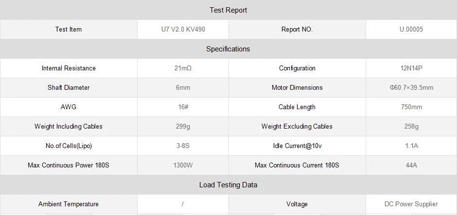 T-MOTOR, Test Report Test Item U7 V2.0 KV490 Report NO_ U.0
