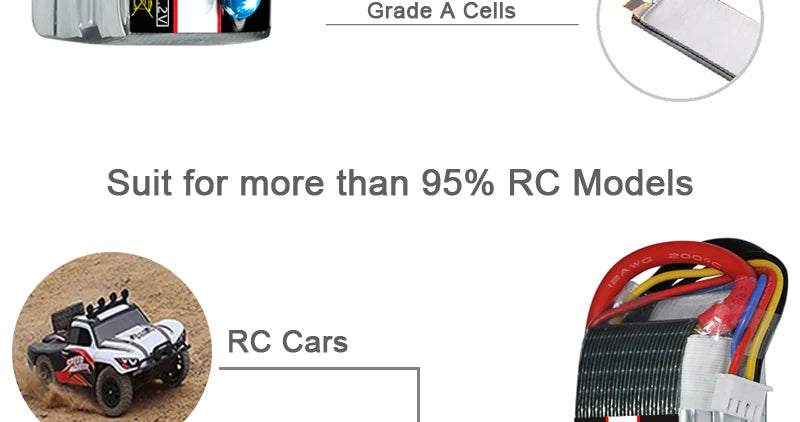 2PCS HRB 2S 3S 4S 5S 6S Lipo Battery, RC Parts & Accessories : Batteries - LiPo Quantity