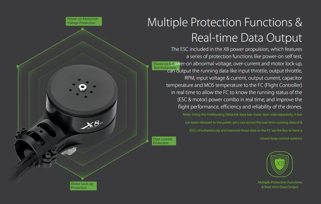 Hobbywing X8 Integrated Style Power System. the X8 power propulsion features series of protection functions like power-on test .