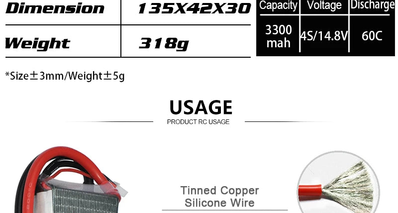 2PCS HRB Lipo Battery, 318g mah #Size +3mm/Weight+Sg USAGE