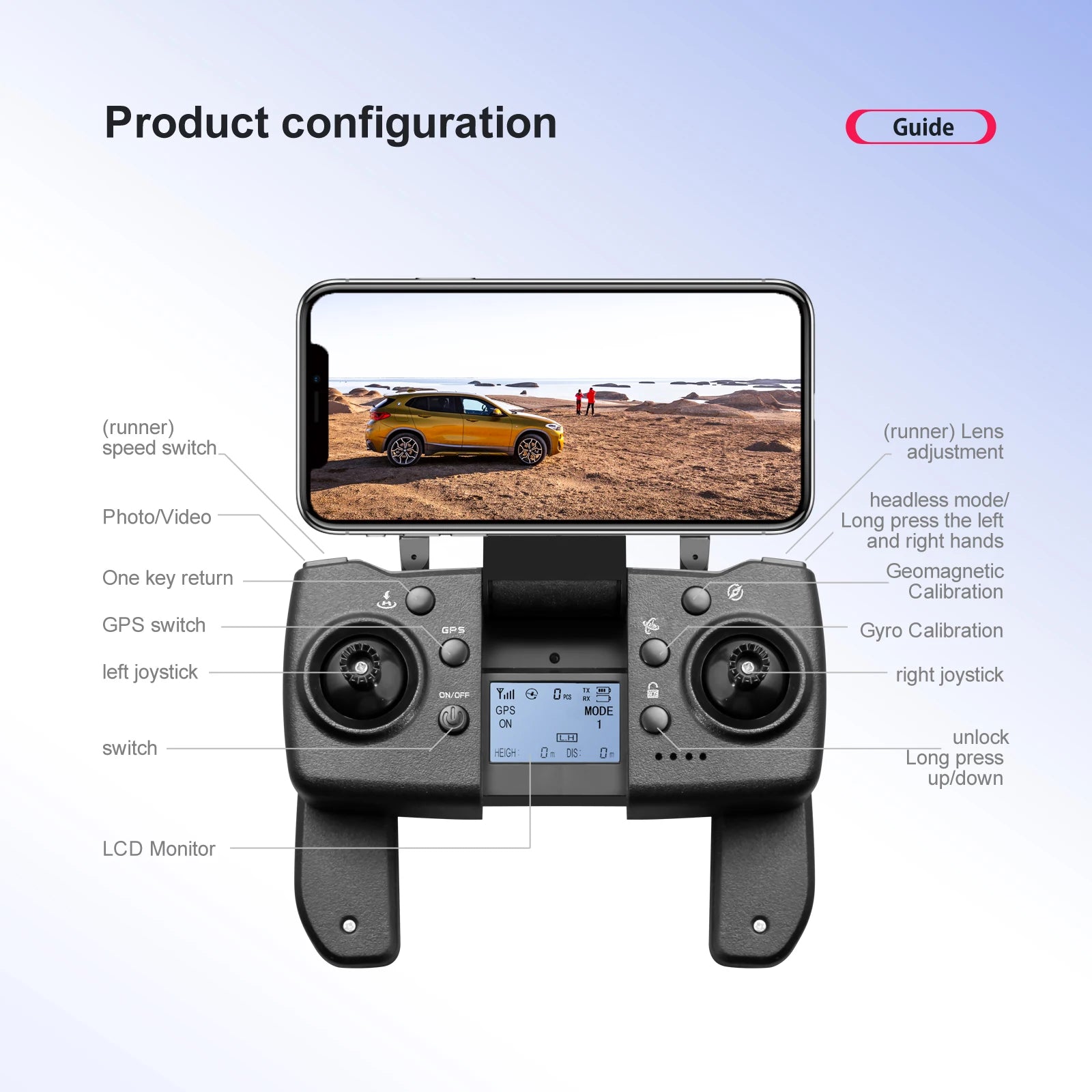 S135 Drone, Lens speed switch adjustment headless model PhotoNideo Long press the left and right hands One