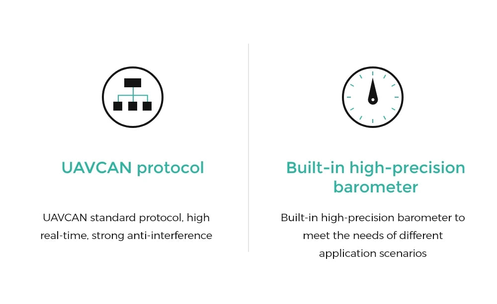 CUAV Nora Flight Controller - Open Source For APM PX4 Pixhawk FPV RC Drone Quadcopter Instead v3x 25 CUAV Nora Flight Controller, built-in high-precision barometer to real-time; strong anti-interference