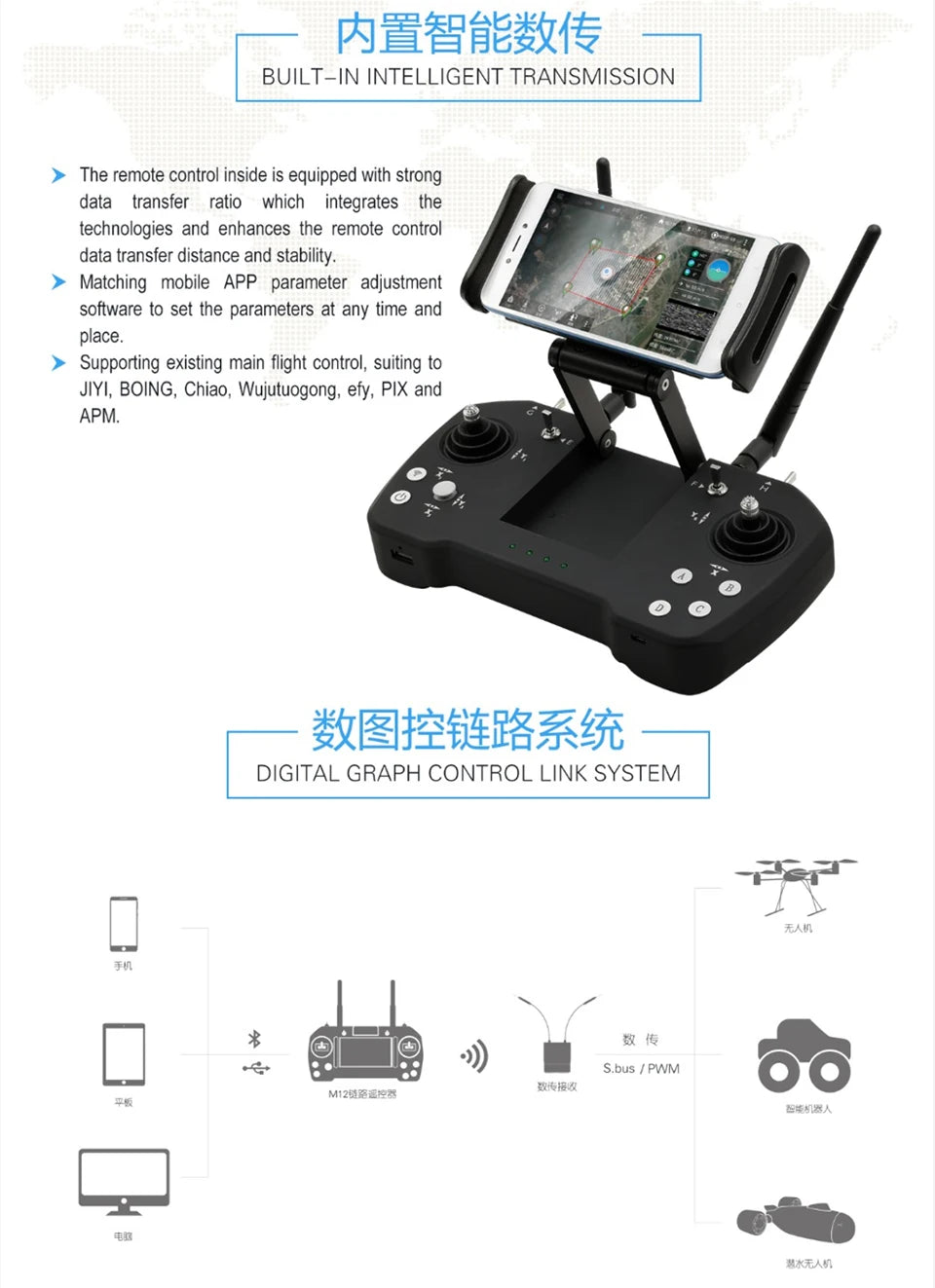 Skydroid M12 Pro Remote Controller, Smart remote control with advanced data transfer and real-time adjustments via app for major flight controllers.
