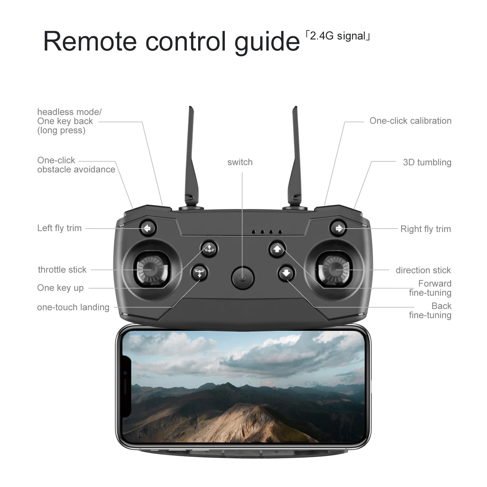 E100 Drone - 4K Dual HD Camera, E100 Drone, remote control guide 12.4g signal] headless model one back one