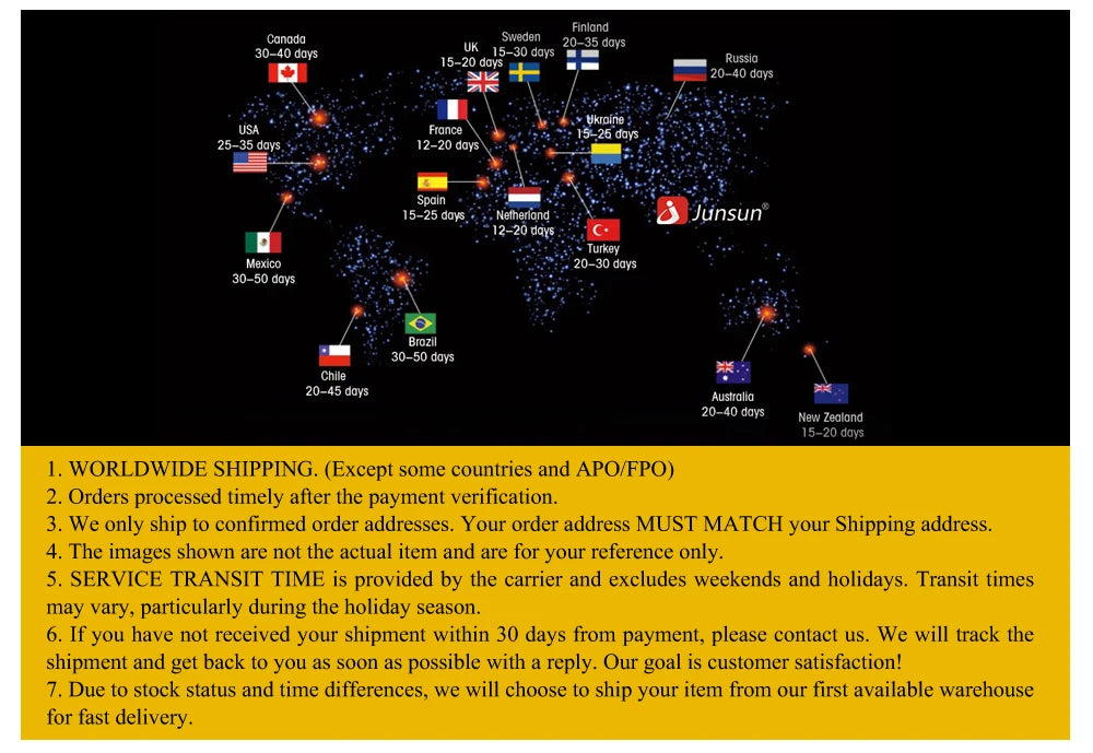 finlond canodd Sweden 20-35 duys 40 doys