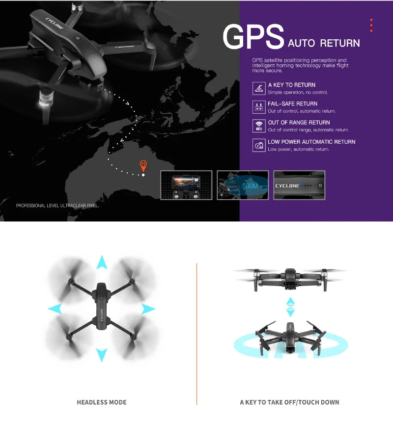 XK Q868 Drone, GPS AUTO RETURN GPS satellite positicning perception Igent homlng