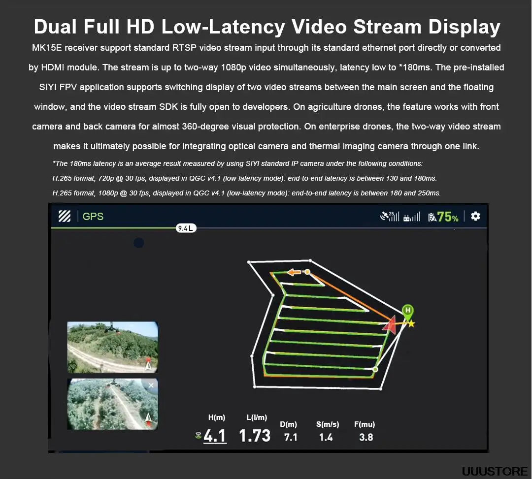 SIYI MK15E Transmitter, dual Full HD Low-Latency Video Stream Display MKTSE receiver support standard