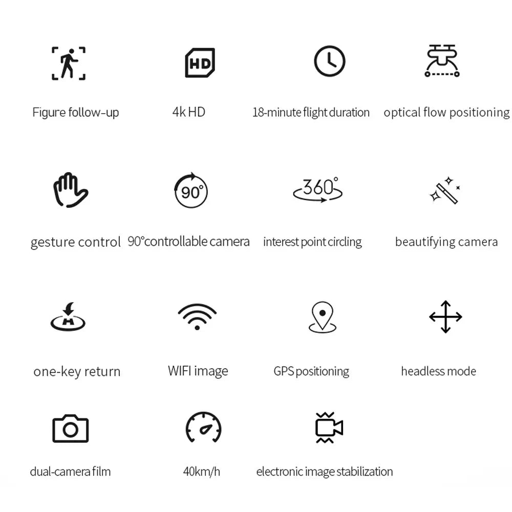 Visuo XS818 GPS Drone - 1800mAh 5G Wifi FPV 4K HD Dual Camera Optical-Flow RC Quadcopter Drones Professional Camera Drone 22 Visuo XS818 GPS Drone, Figure follow-up 4kHD 18-minute flightduration optical flow positioning 90 3603