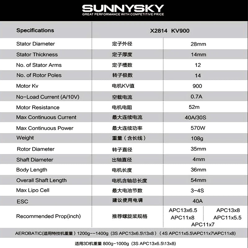 1PC Original SUNNYSKY X2814 900KV 1000KV 1100KV 1250KV External Rotor Brushless Motor for RC 3D fixed-wing Aircraft Airplanes 15 X2814 Kv9Oo Stator Diameter ZTAMZ 28mm