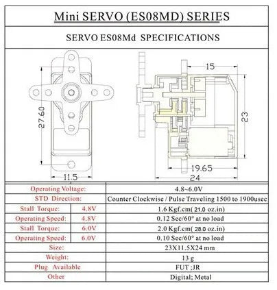 Mini SERVO (ESOSMD) SERIES SERVO ESOSMd SPEC