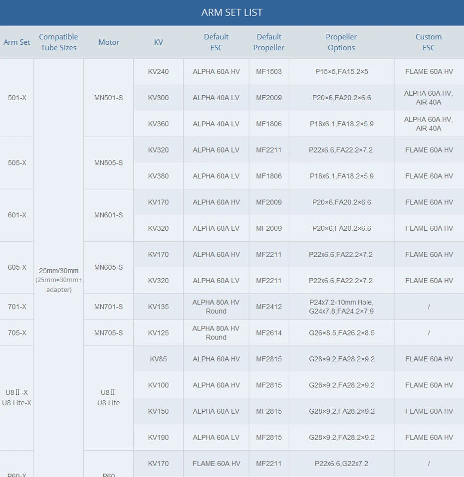 T-MOTOR 701-X Drone Arm Set - MN701S Brushless Motor + Alpha 80A ESC + PROP combo fit tube size 25/30/35 mm 14 T-MOTOR, KV240 ALPHA G0A HV MF1503 P1sx