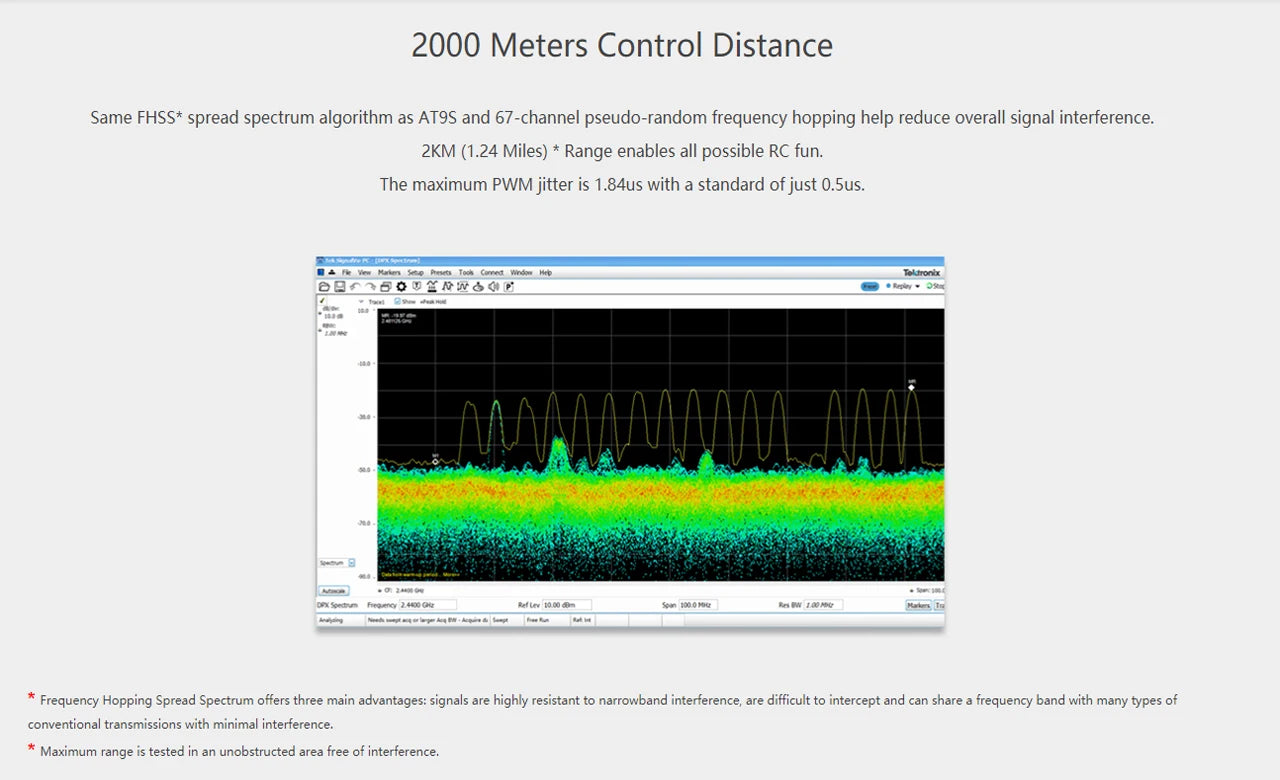 Radiolink mini osd R12DSM R9DS R8FM R8EF R8FM R6DSM R6FG R8SM R7FG SUI04 Rc Receiver 2.4G Signal for RC Transmitter 37 maximum jitter is 1.84uS with a standard of just 0.5us