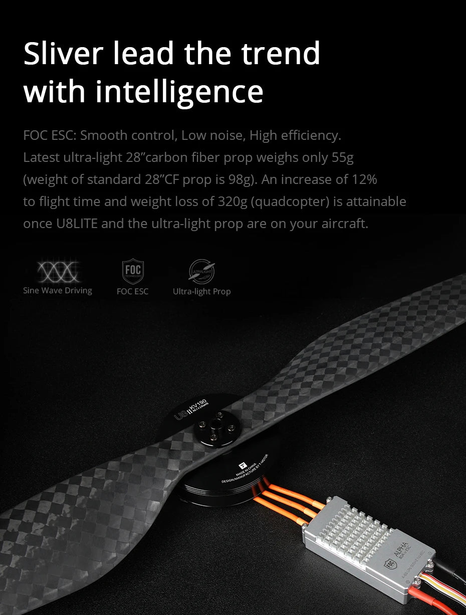 T-motor, latest ultra-light 28"carbon fiber prop weighs only 55g (weight of standard 28