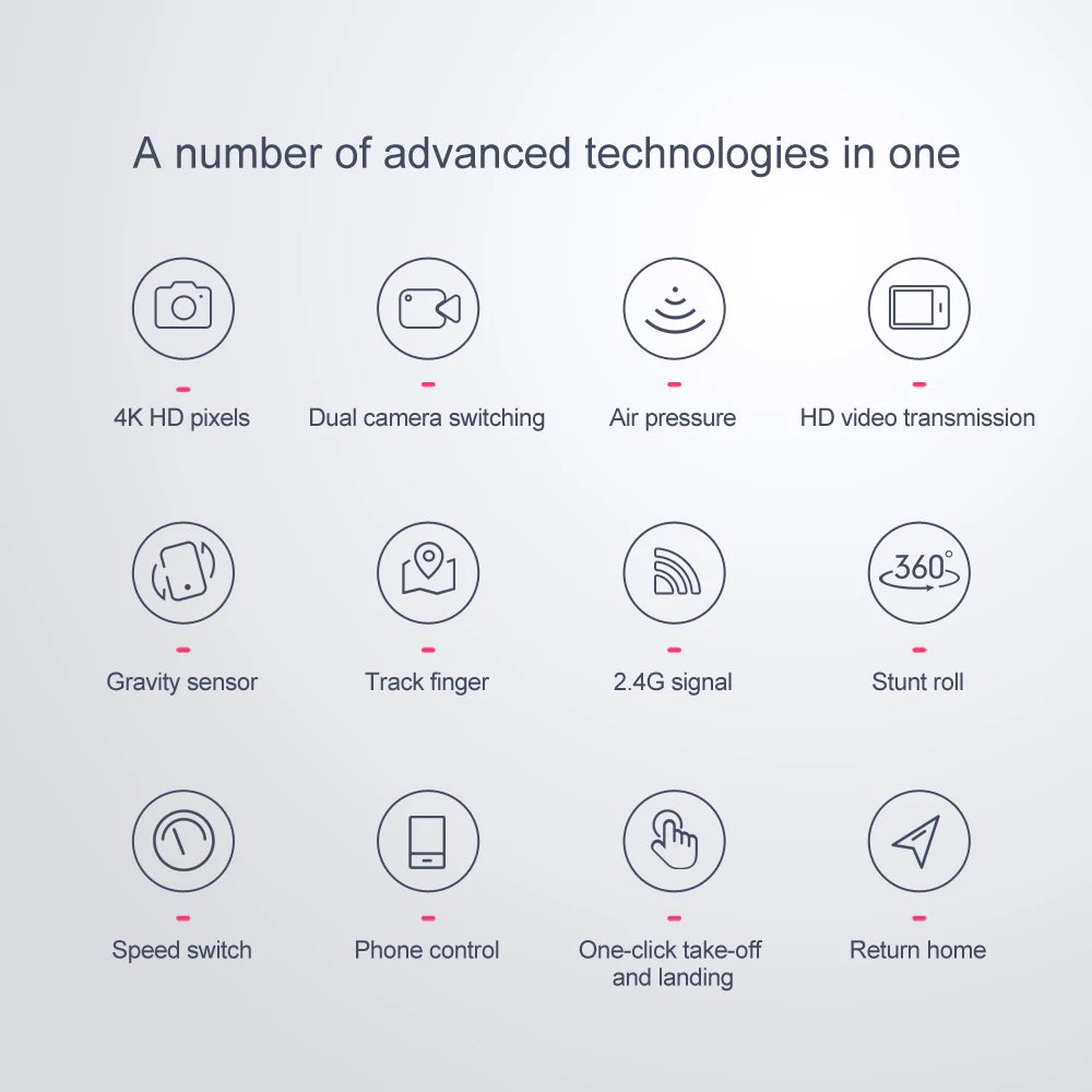 Mini WIFI Professional Drone with 4k 1080P Camera High Hold Mode Foldable RC Plane Helicopter Pro Drone Toys for Children Gifts 31 Mini WIFI Professional Drone, advanced technologies in one 4k hd pixels dual camera switching air