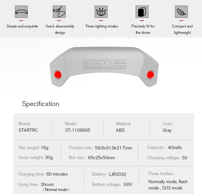 Head Eye Light For DJI MINI 2 Mavic Mini Se Head Flashing Light 26 simple and exquisite Quick disassembly Three lighting modes Precisely fit