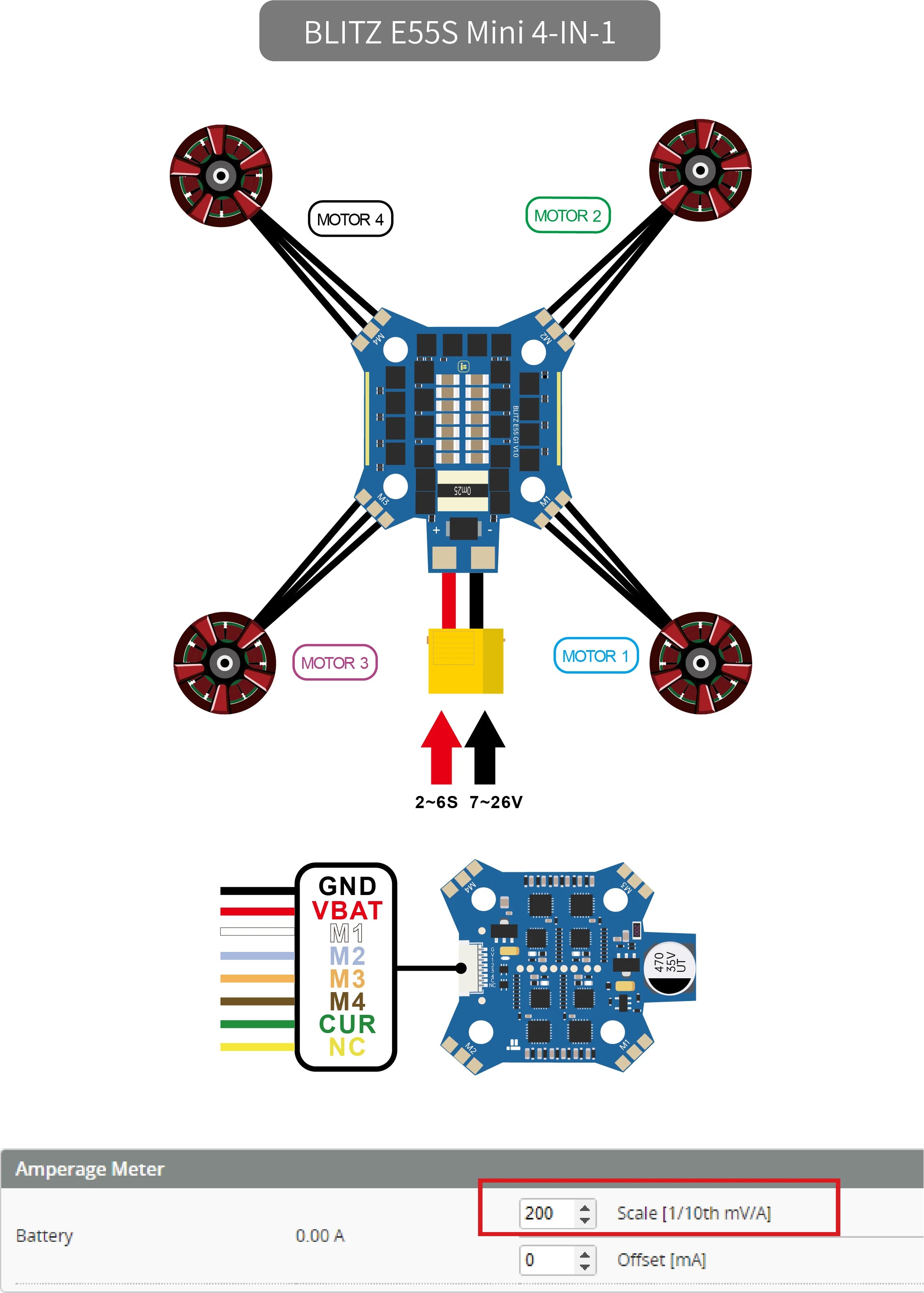 BLITZ Mini E55S Material : metal Four-wheel drive Attributes