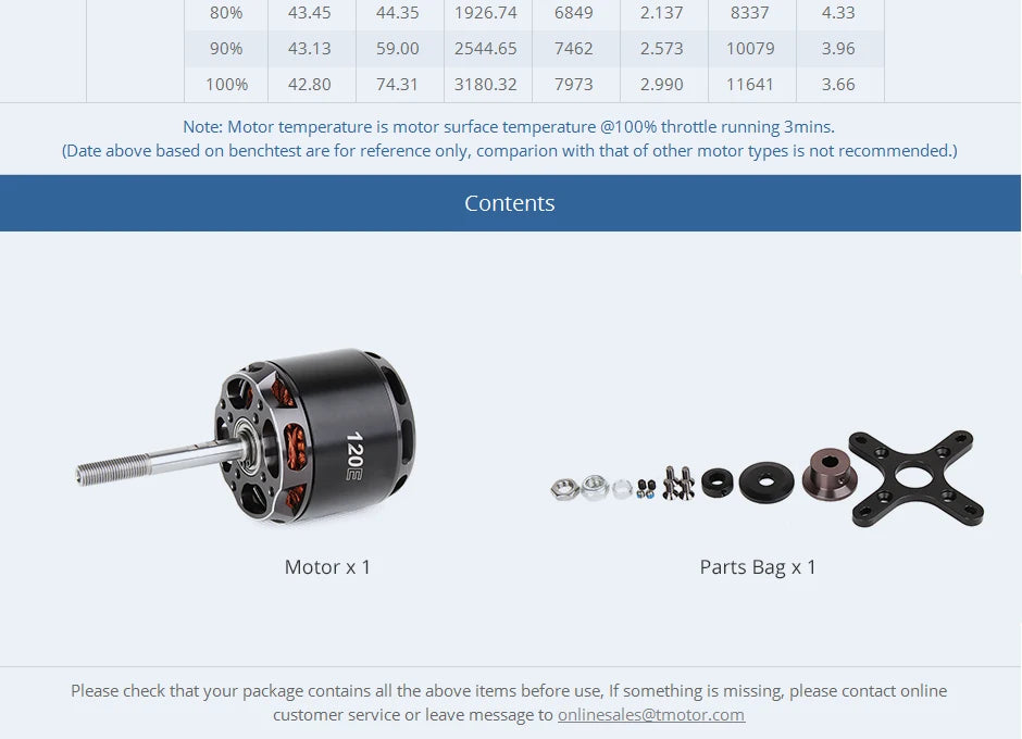 T-motor, motor temperature is motor surface temperature @1009 throttle running 3mins . based on