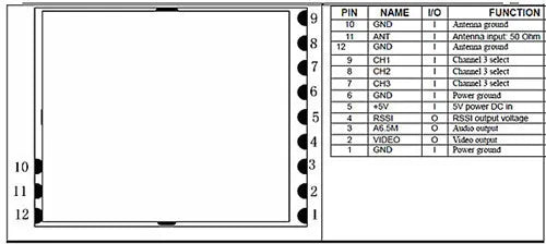 Boscam RX5800 RX5808 Receiver -5.8G 5.8Ghz 8 Channels Wireless AV Audio Video Receiver for FPV Drone Airplane Helicopter 9 aeProduct.getSubject()