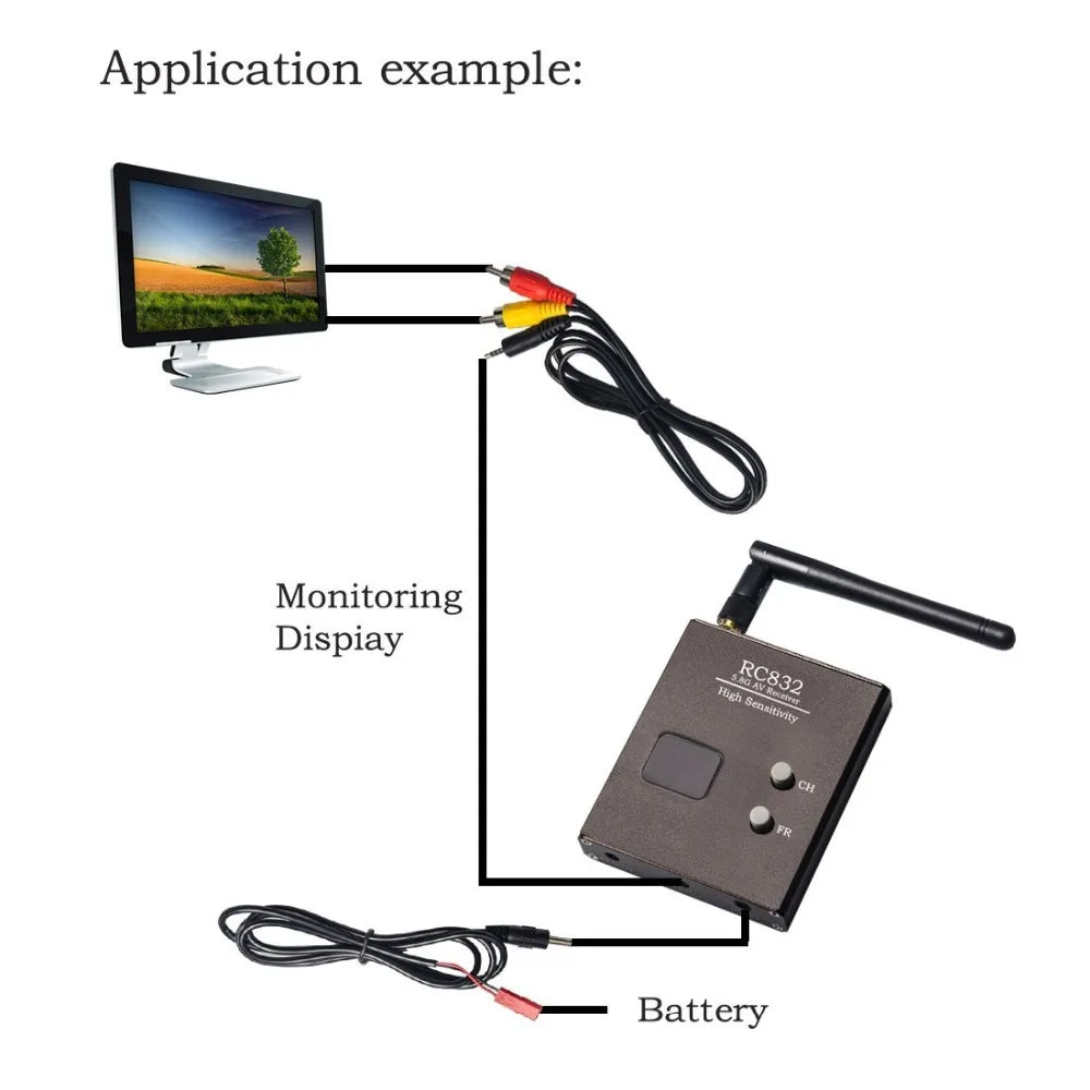 AKK RC832 FPV Receiver, Application example: Monitoring Dispiay High Battery RC832 Sensit