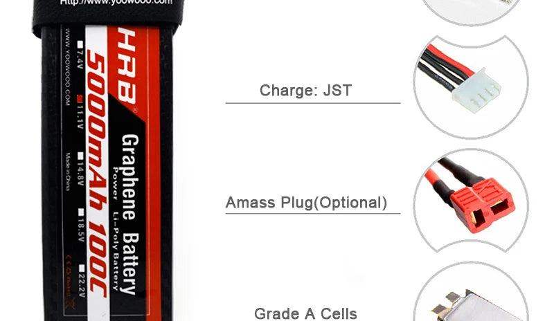 graphene will increase discharge rate, capacity and life . graphen
