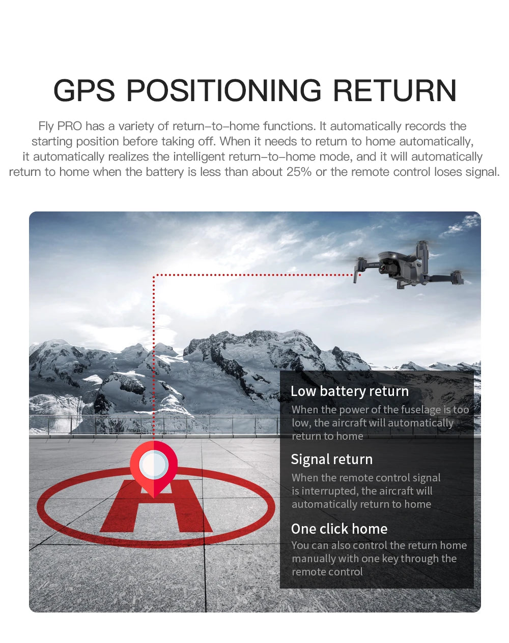 SG907 MAX Drone, Fly PRO automatically records the starting position before taking off . it will automatically return to home when
