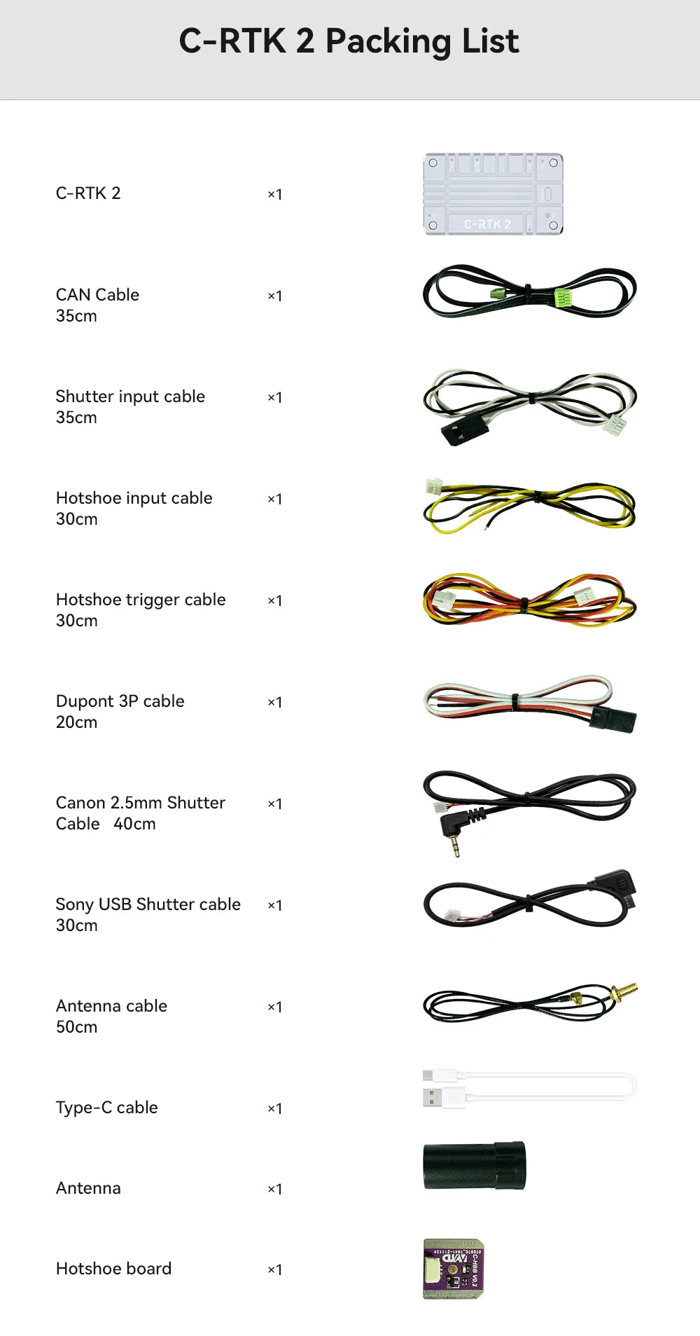 Packing List C-RTK 2 C-31K2 CAN Cable 35cm