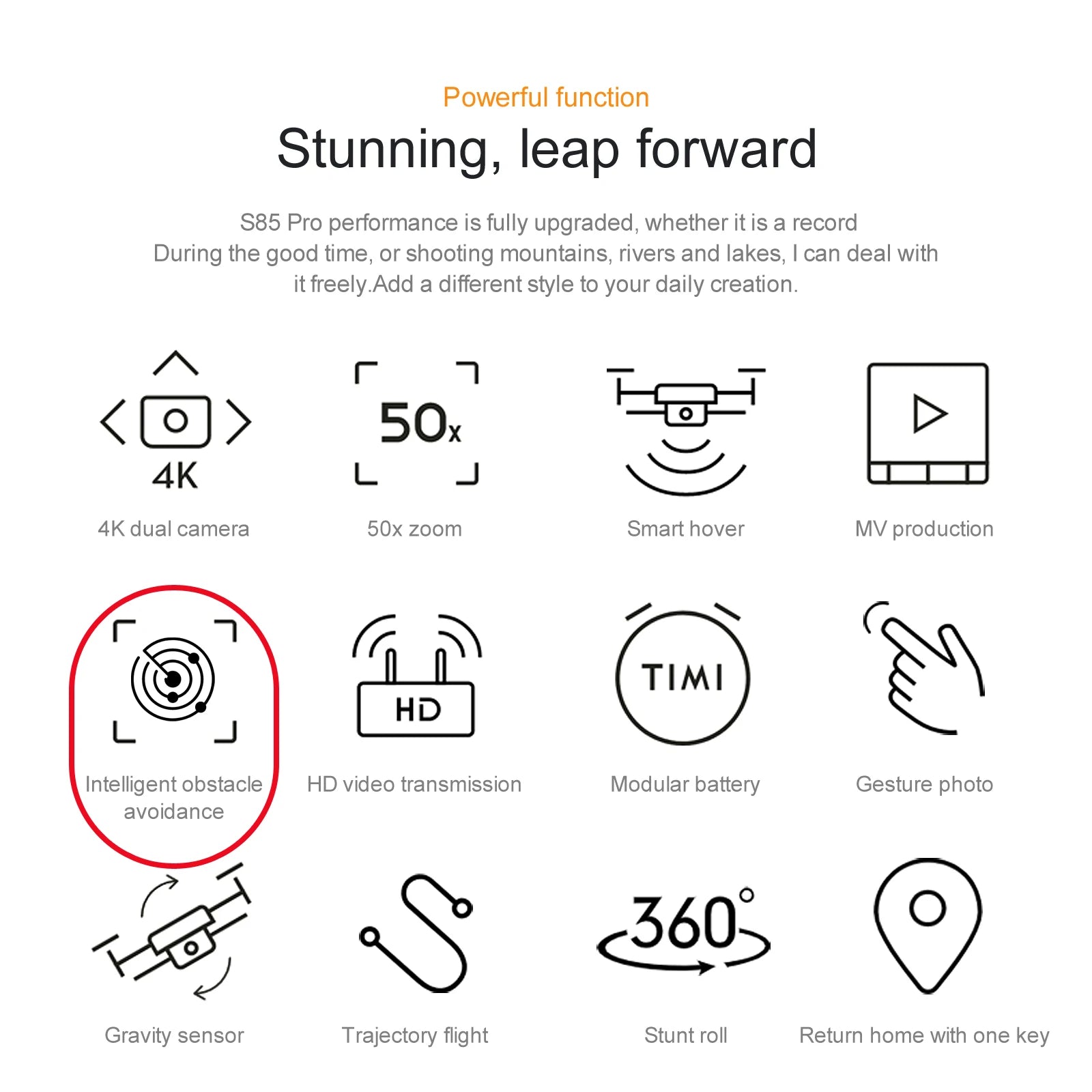 S85 Drone 4k HD Dual Camera With infrared obstacle Avoidance Remote Control Helicopter Four Axis Aircraft 9 S85 Drone, leap forward s85 pro performance is fully upgraded . powerful function