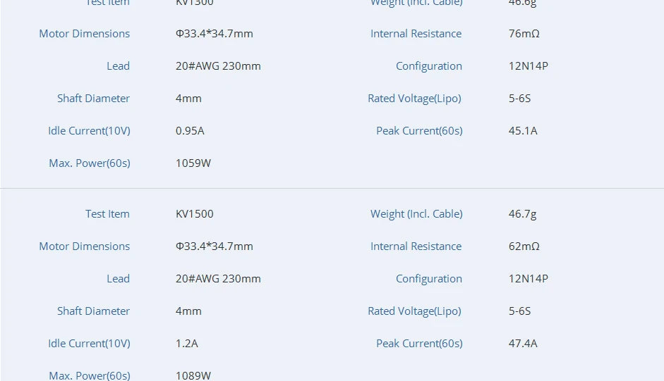 T-motor F90 KV1300 KV1500 Brushless Motor For FPV Freestyle Version RC Racing Drone 12 T-motor F90 KV1300