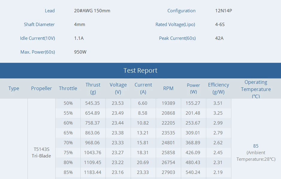 T-motor MCK V3.0 KV1910 KV2100 4-6S Brushless Motor for FPV Freestyle Racing Drone Champion Co-brand 5 T-motor MCK V3.0 KV1910 KV2100 4-6S