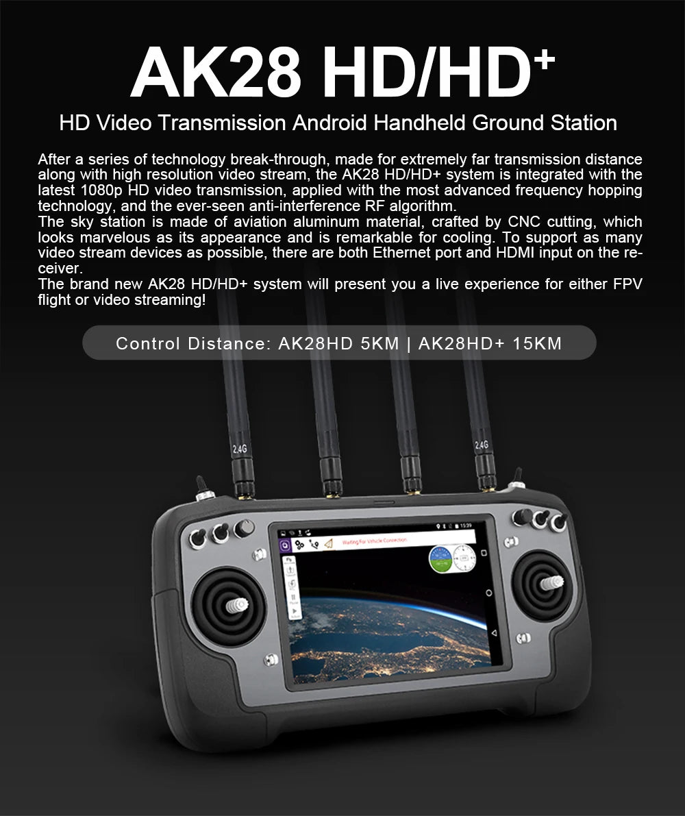 CUAV AK28, the AK28 HDIHD+ system is integrated with the latest 108Op HD
