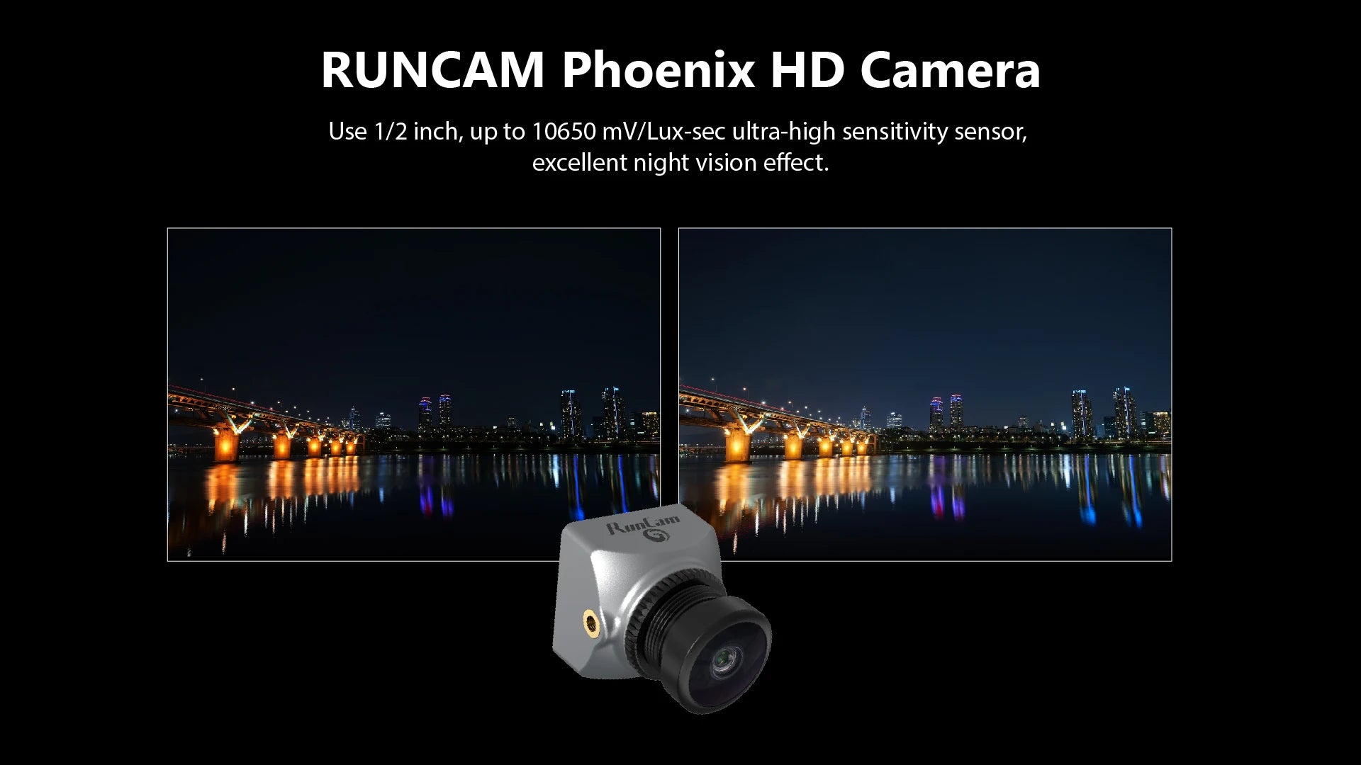 RUNCAM Phoenix HD Camera Use 1/2 inch, up to 10650 mV/L