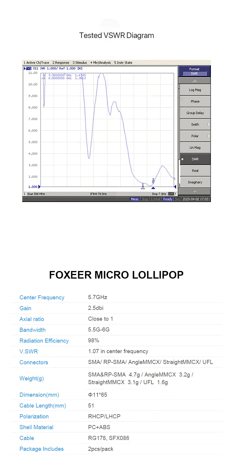 Upgraded Version Foxeer Antenna, VSWR Diagram Active ChyTrace Response Stimulus Mkr 