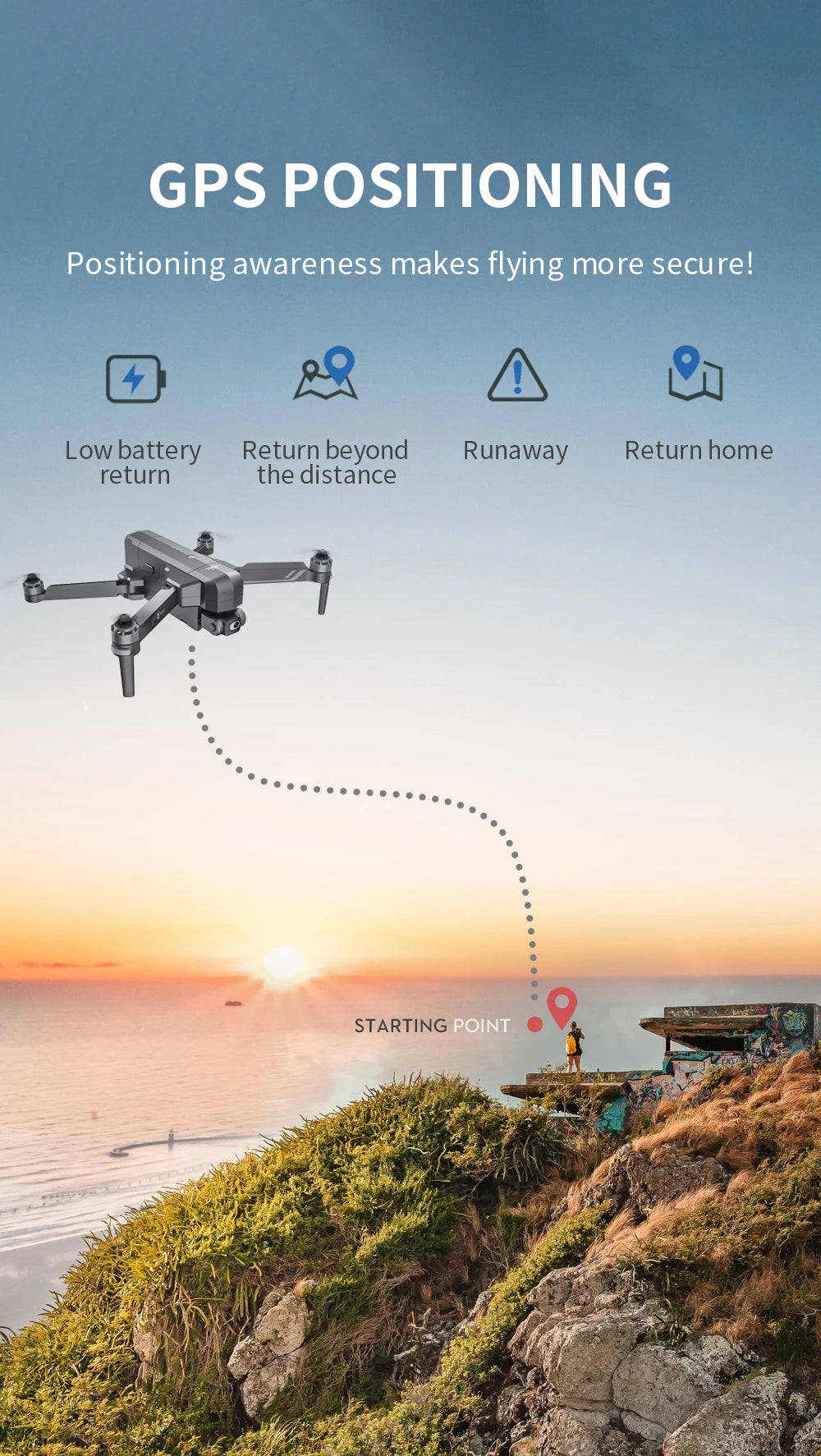 SJRC F11 / F11S  Pro Drone, GPS POSITIONING Positioning awareness makes flying more secure Low battery Return beyond Runaway
