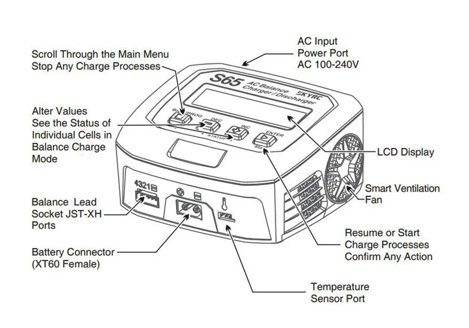 SKYRC S65 AC Balance Charger, Charge LCD Display Mode Smart Ventilation Balance Lead Fan Socket JST-XH