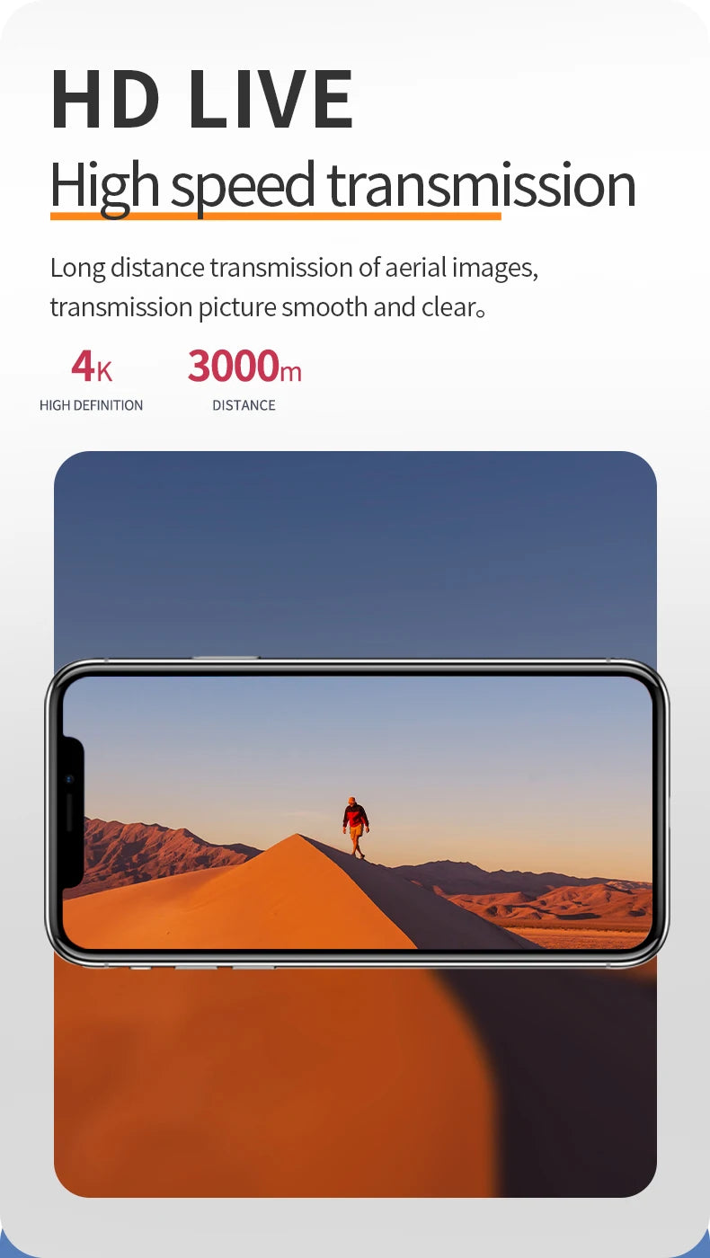 X2 Pro2 GPS Drone, HD LIVE High speedtransmission Long distance transmission of aerial images, transmission picture smooth and clear