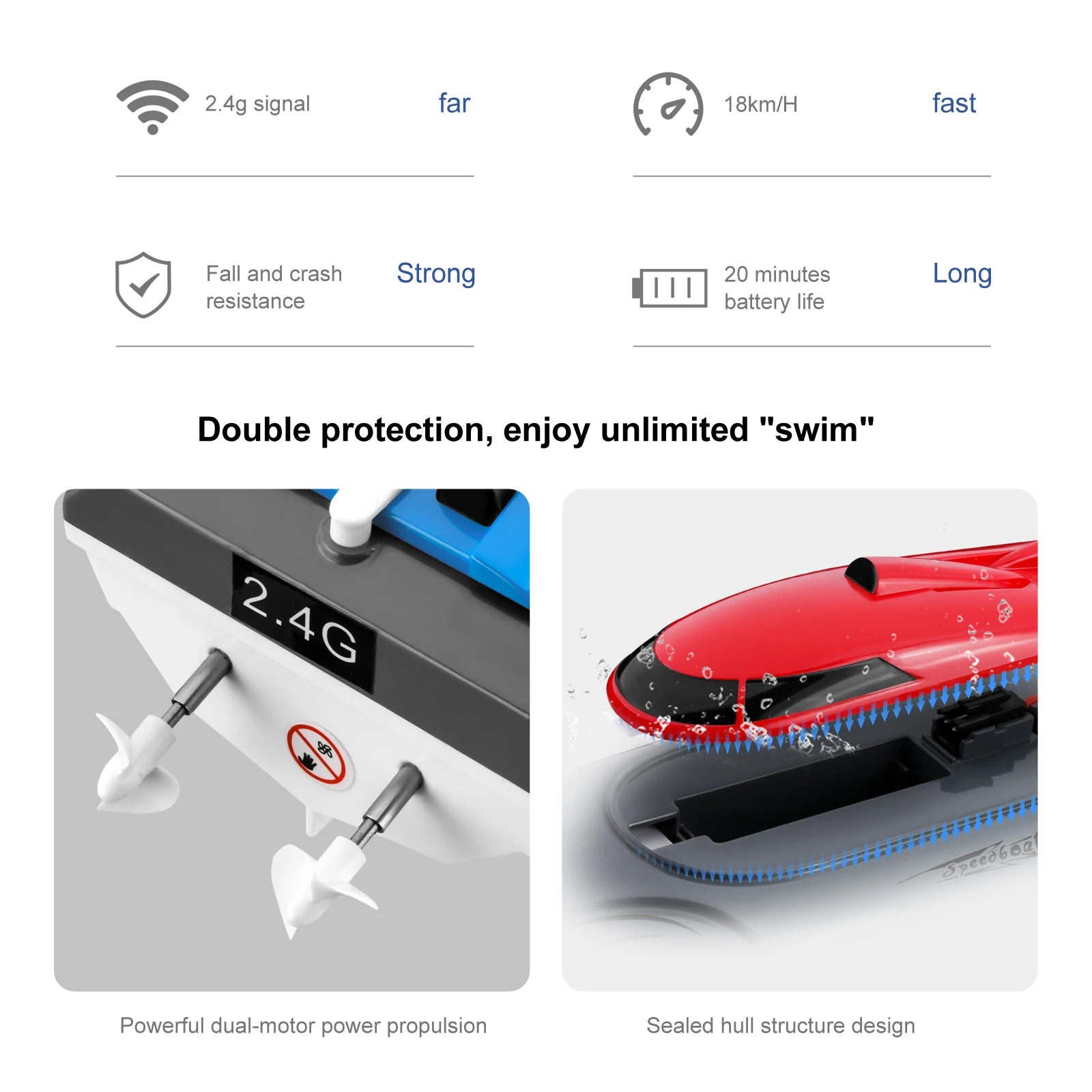 Rc Boat 2.4G High Speed 20km/h Remote Control Speed Boat Rechargeable Waterproof Anti-collision Protection Toys for Children 21 Rc Boat, 2.4g signal far 18km/H fast Fall and crash Strong 20 minutes Long resistance battery