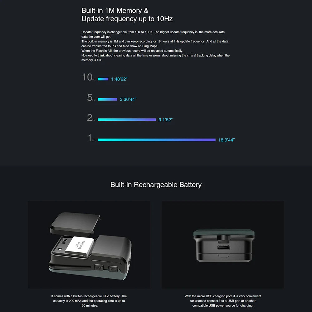 SKYRC GSM-015 GNSS GPS, built-in memory IM and can kecp recording Ior 18 hours at I