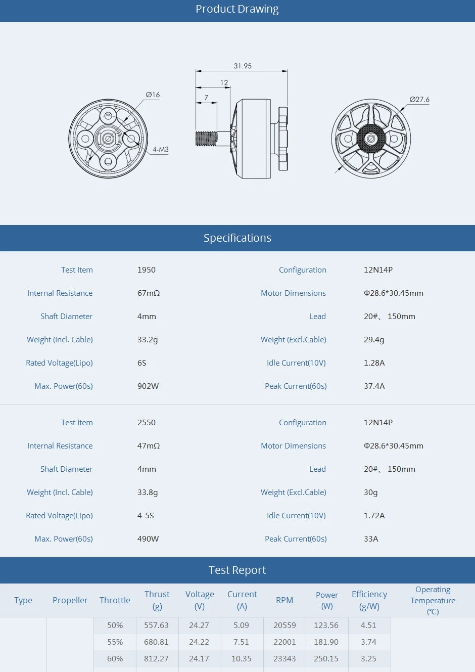 T-motor, p28.6*30.45mm Shaft Diameter 4mm Lead 20#