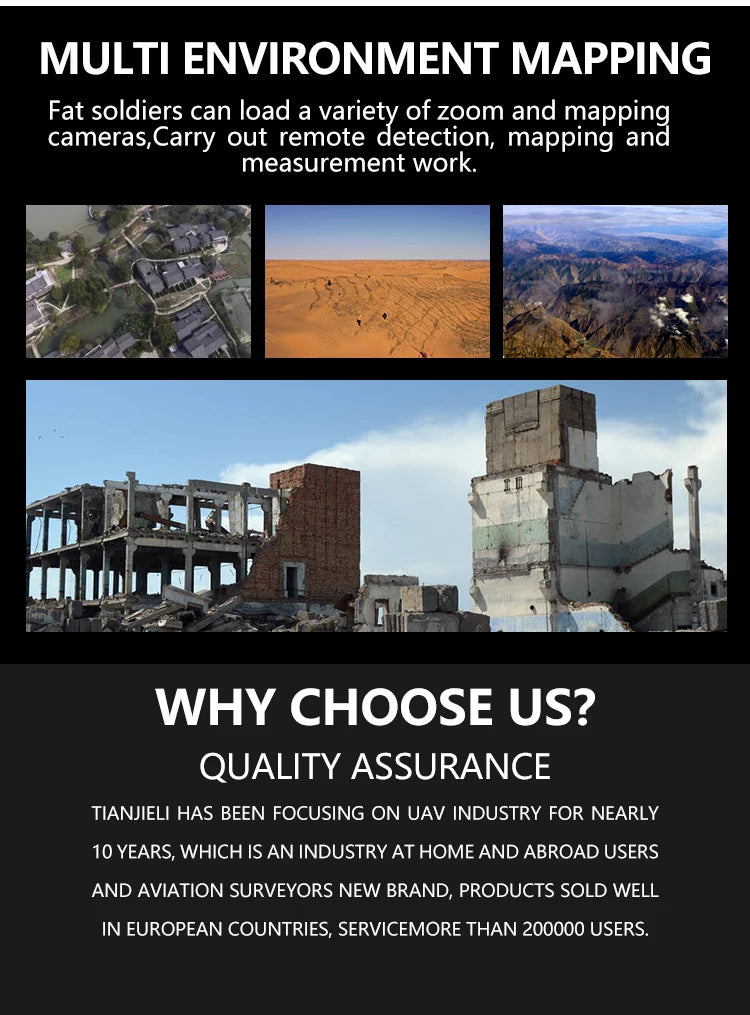 X-uav Talon Pro EPO - Fat Soldier Fixed Wing AirCraft Aerial Survey FPV Carrier Model Building RC Airplane Drone KIT Outdoor Toys for Children 11 X-uav Talon Pro EPO, QUALITY ASSURANCE TIANJIELI HAS BEEN FOCUS