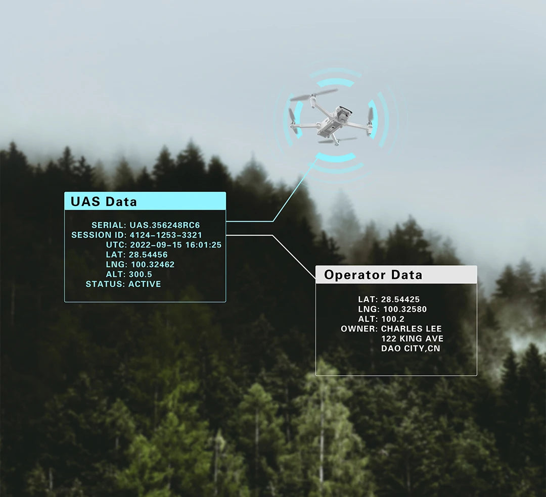 FIMI X8SE 2022 Camera Drone Camera Integration : Camera Included