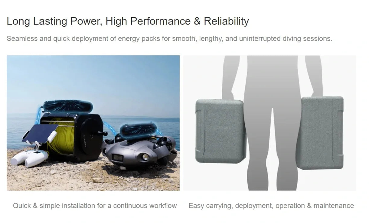 Fifish V6E - Professional Underwater Drone, Fifish V6E, Long Lasting Power; High Performance & Reliability Seamless and quick deployment