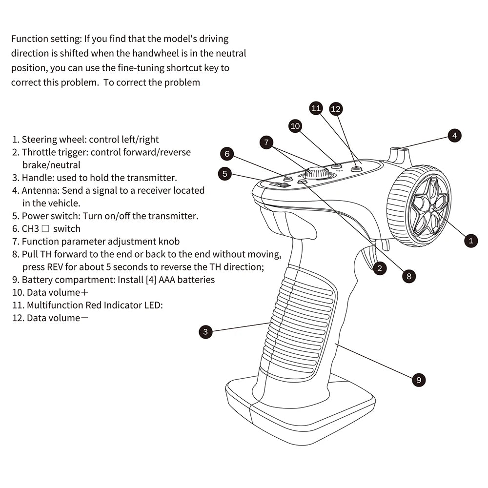 TX4 2.4GHz 4CH Radio System Transmitter Controller Remote Control w/ Receiver For RC Car Boat 18 if the model's driving direction is shifted when the handwheel is in the neutral