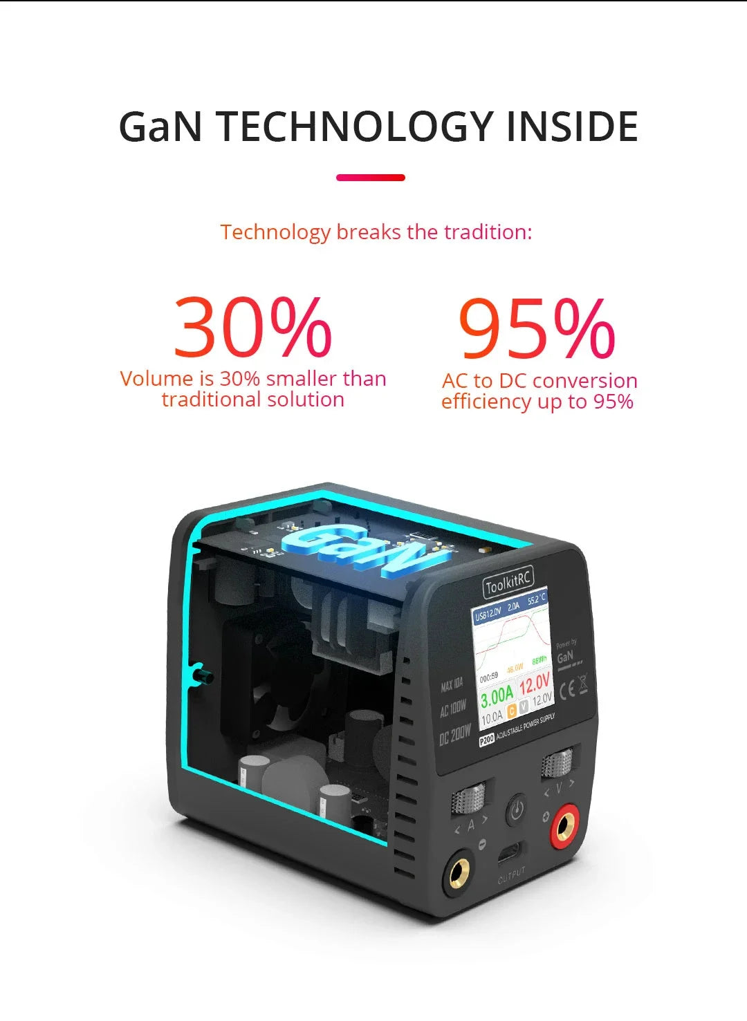 ToolkitRC P200 Mini 30V AC100W DC200W 10A GaN Adjustable Mini Desktop Power Supply USB Output ToolkitRC P200 Power Supply, 30% 95% Volume is 30% smaller than AC to DC conversion traditional solution efficiency up to 95%