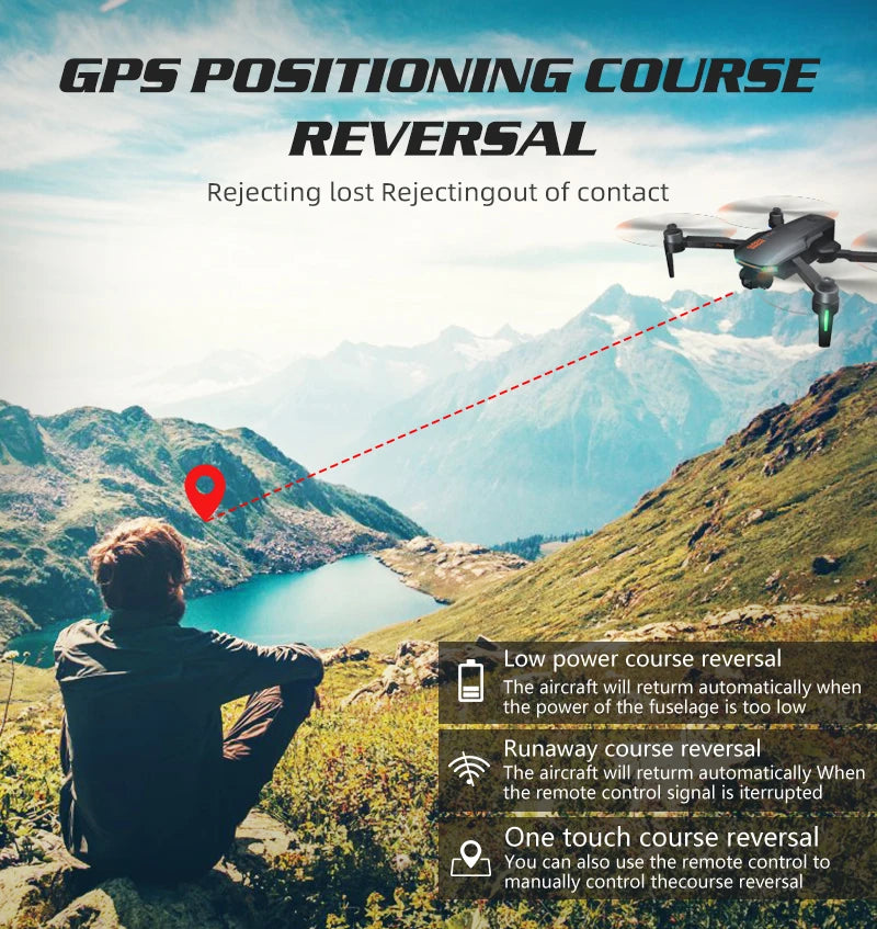 GD91 Max Drone, GPs POSITIONING COURSE REVERSAL aircraft will returm