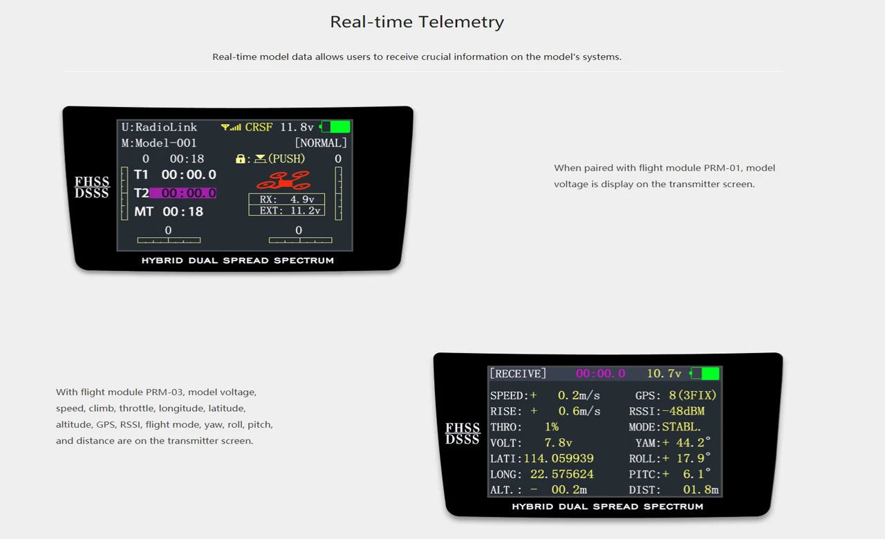 real-time Telemetry allows users to receive crucial information on the model's systems .