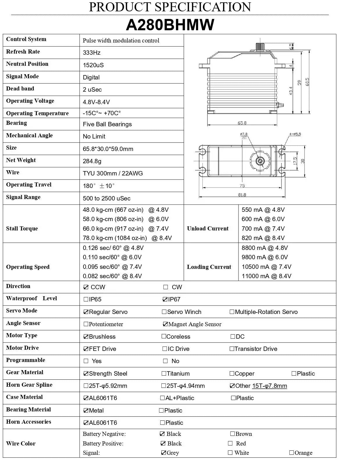 Anniversary Edition AGFRC A280BHMW, A280BHMW Control System Pulse width modulation control Refresh Rate 333Hz