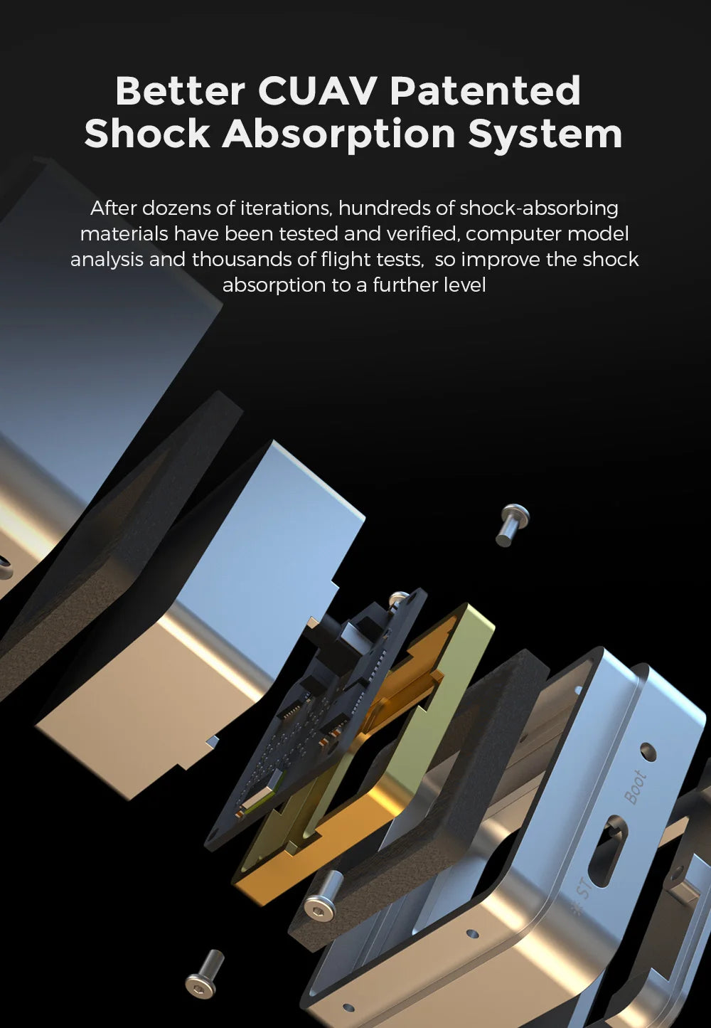 CUAV Patented Better Shock Absorption System . hundreds of iterations