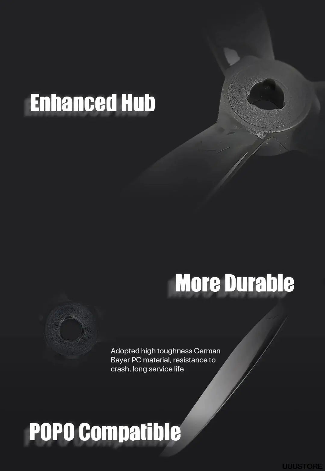 Enhanced Hub More Durable Adopted high toughness German Bayer PC material. resistance to